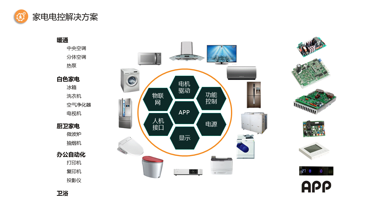88858cc永利简介20190801-whiteback.gif